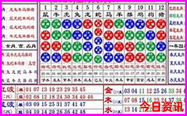 新澳今晚上9点30开奖结果查询